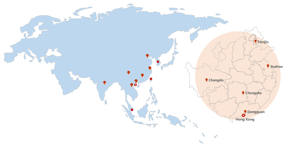Sunway Global Network